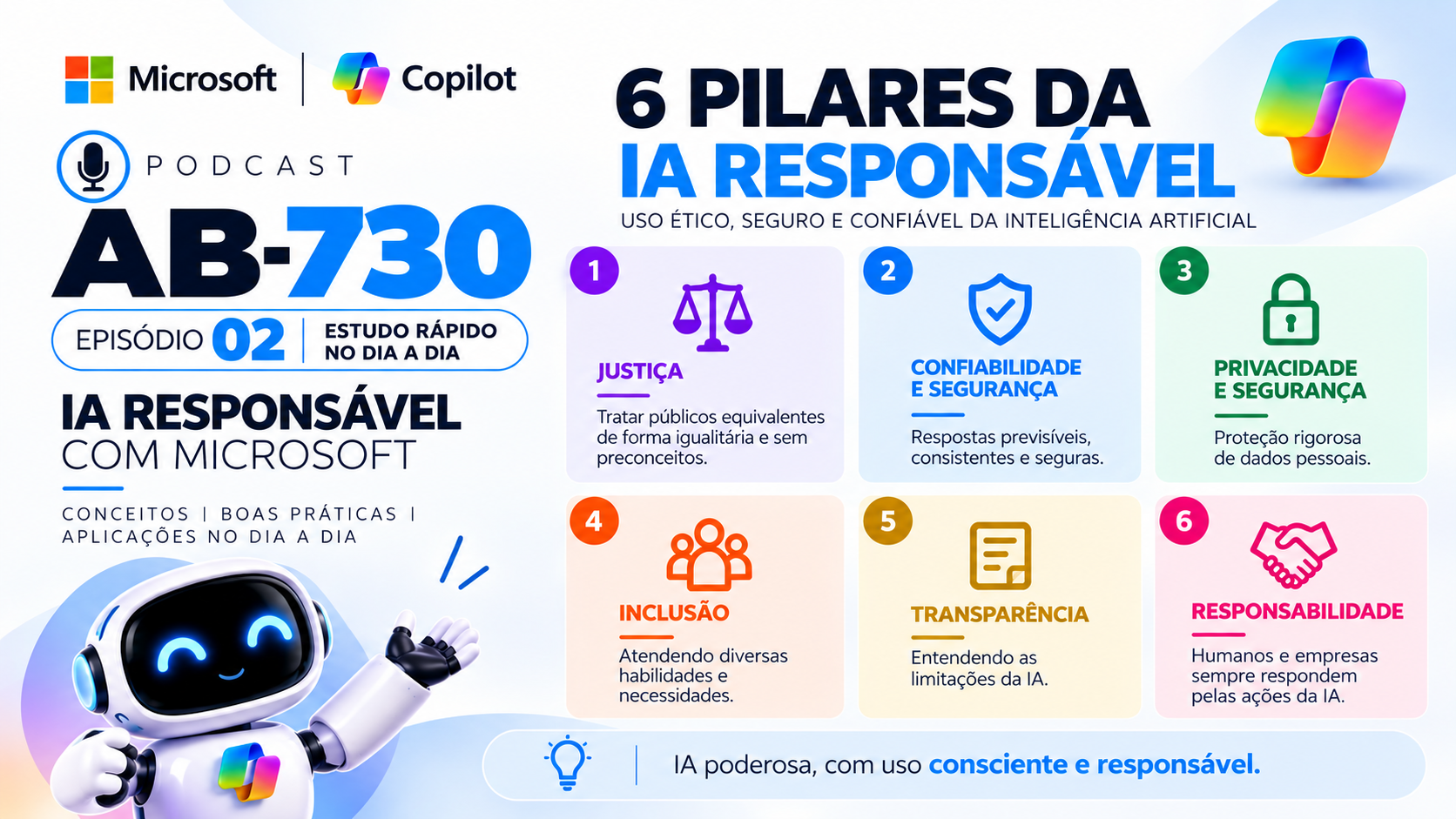 EP 02 | IA Responsável: Não basta ser inteligente, é preciso ser confiável!